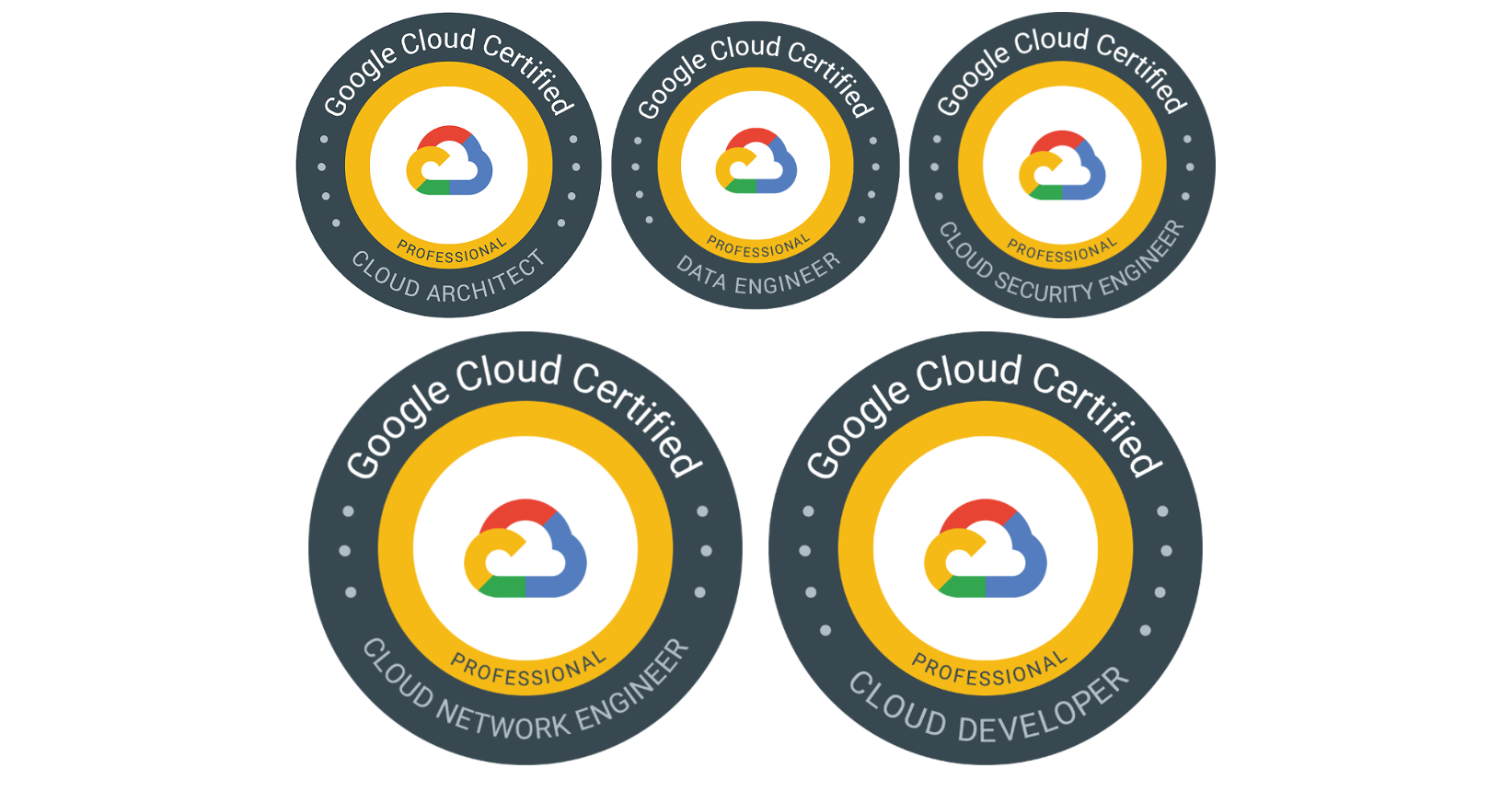 Google Professional Cloud Security Engineer