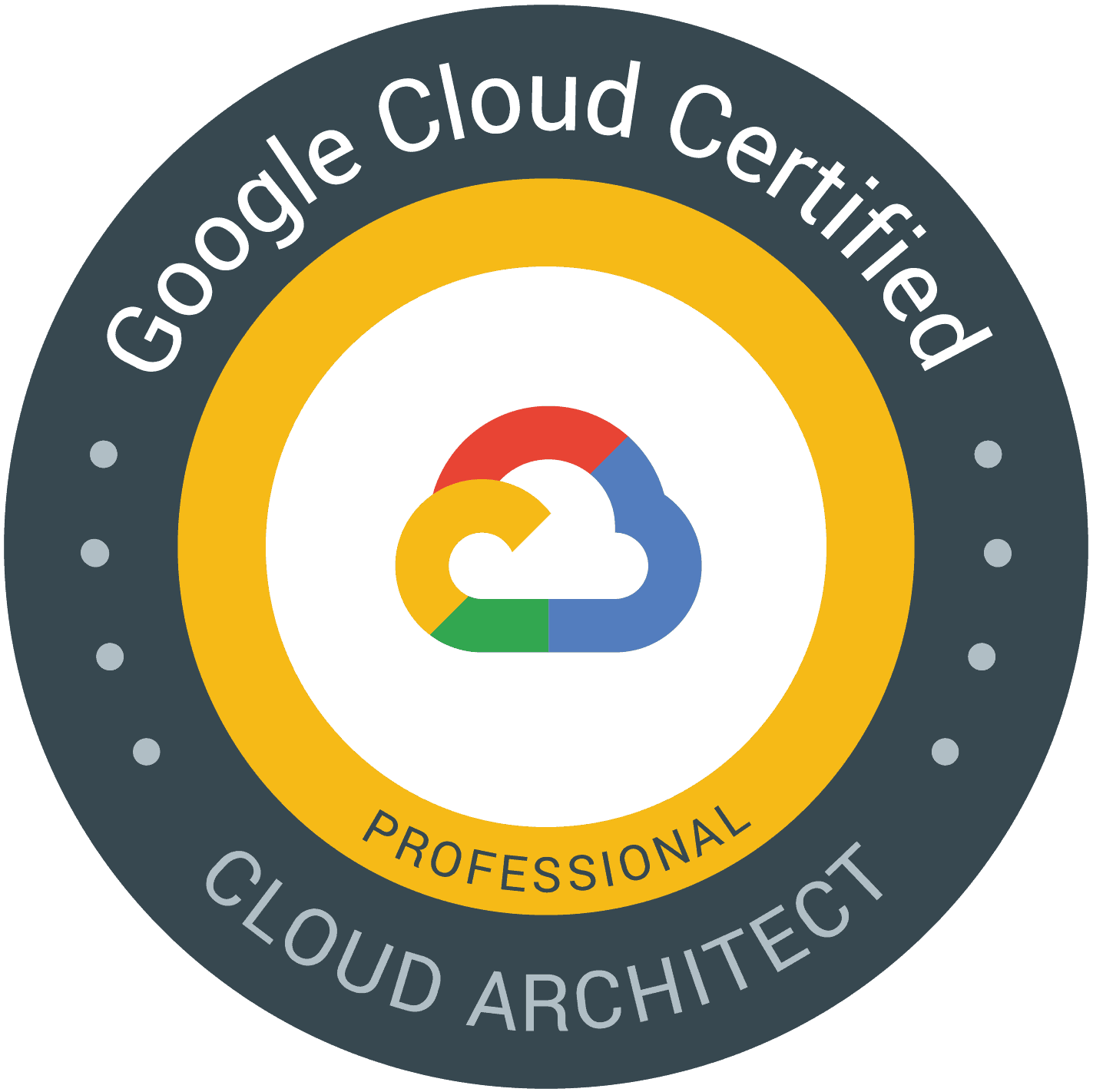 Google Cloud Professional Cloud Architect Exam Questions