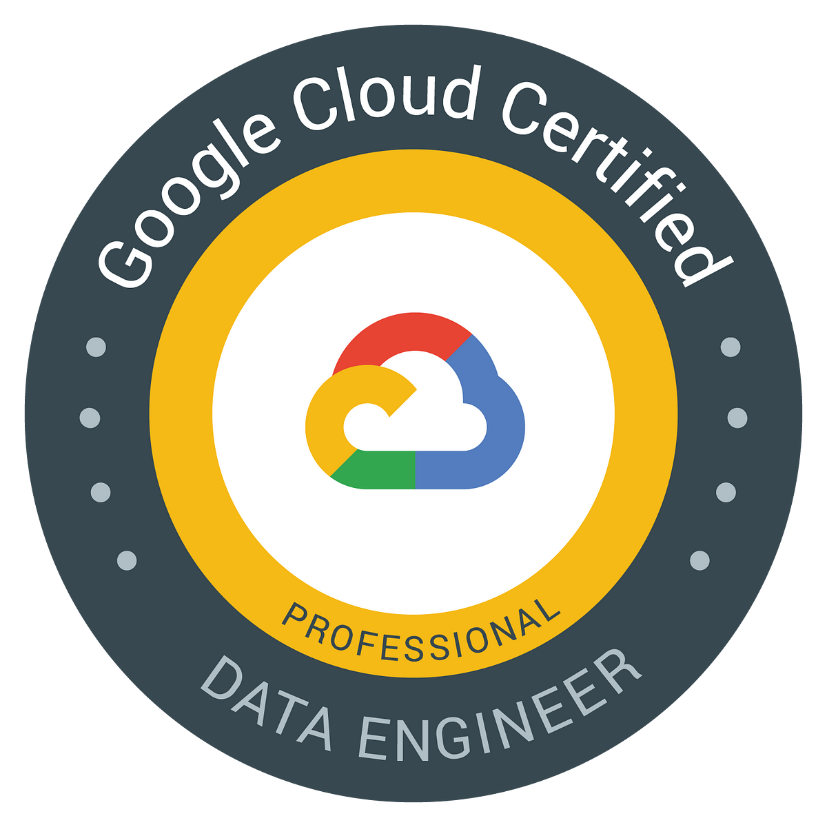 Google Cloud Certified Professional Data Engineer — 2019 Updated exam