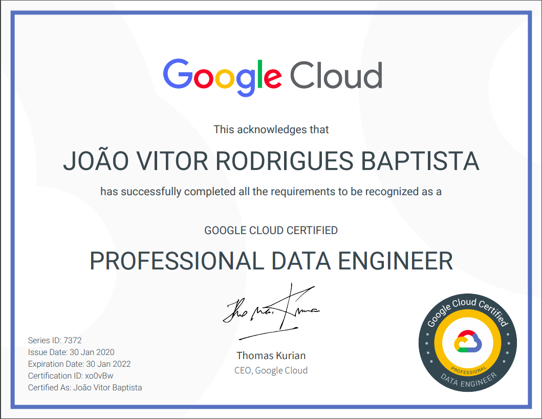 Google Professional Data Engineer Certification