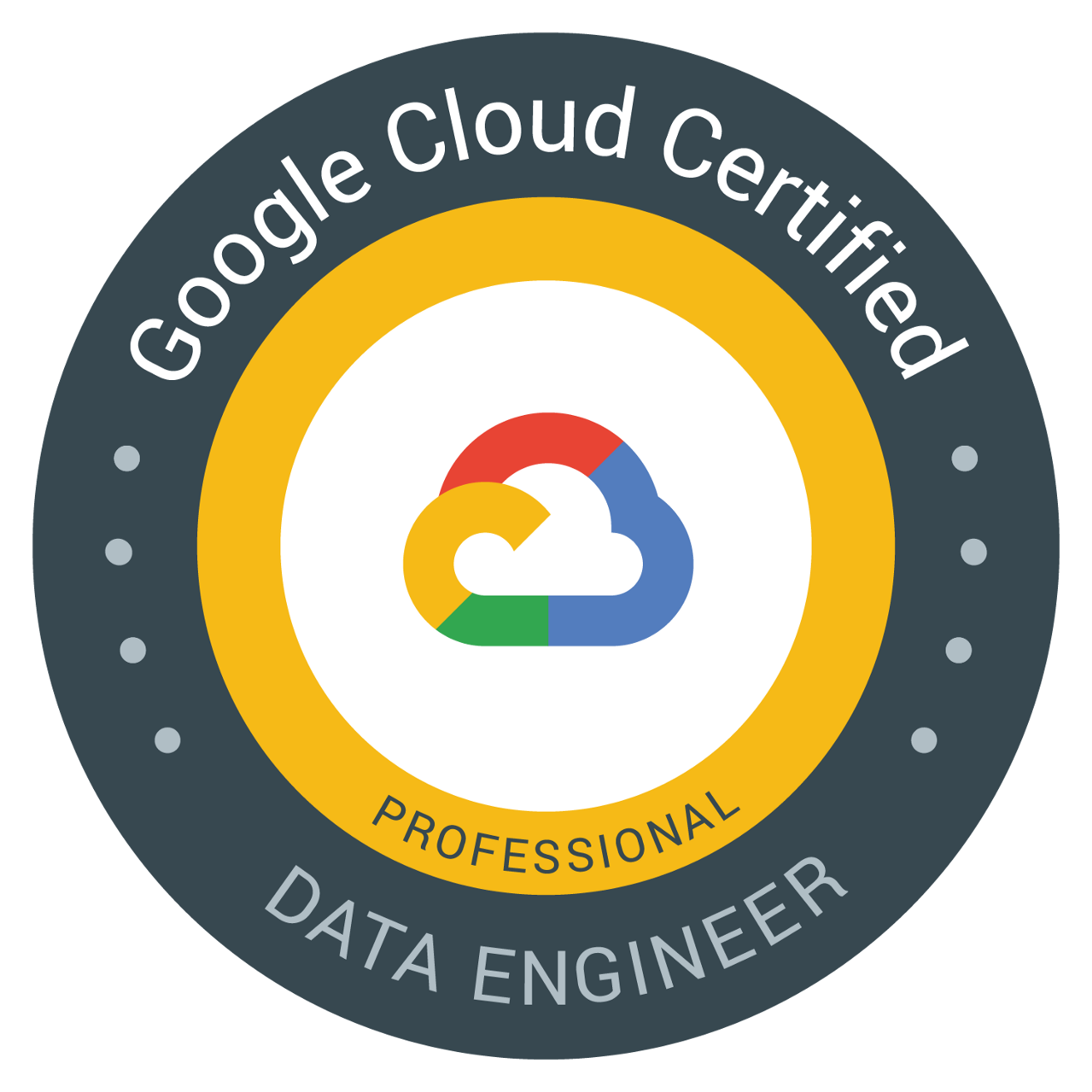 How to pass the Cloud Architect and Data Engineer GCP certifications