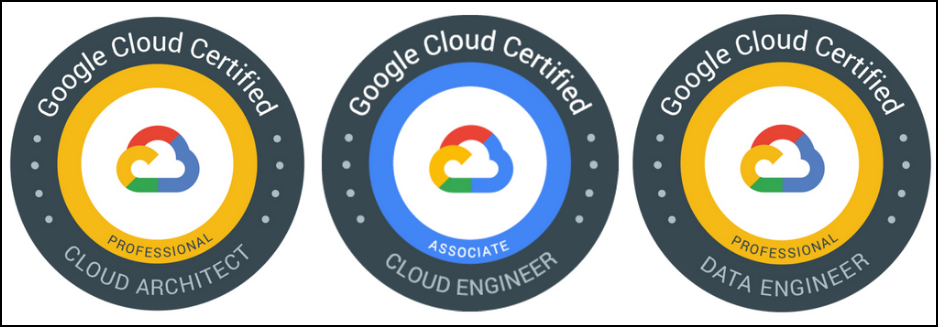 A Brief Introduction to Google Cloud (GC) Certifications | Pluralsight