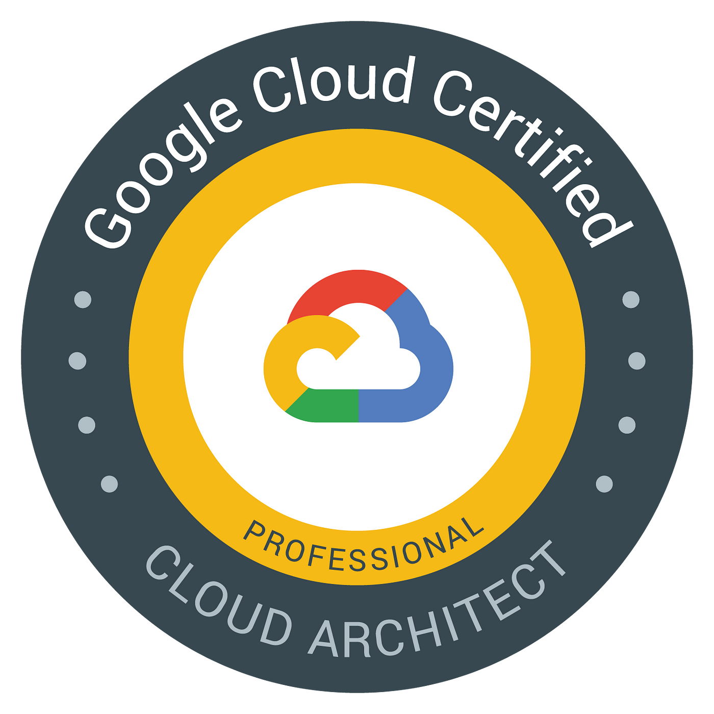 Study Guide: Google Cloud Certified Professional Cloud Architect