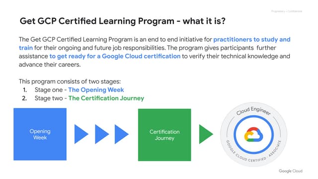 Get Gcp Certified