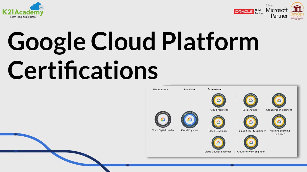 Google Platform Certification