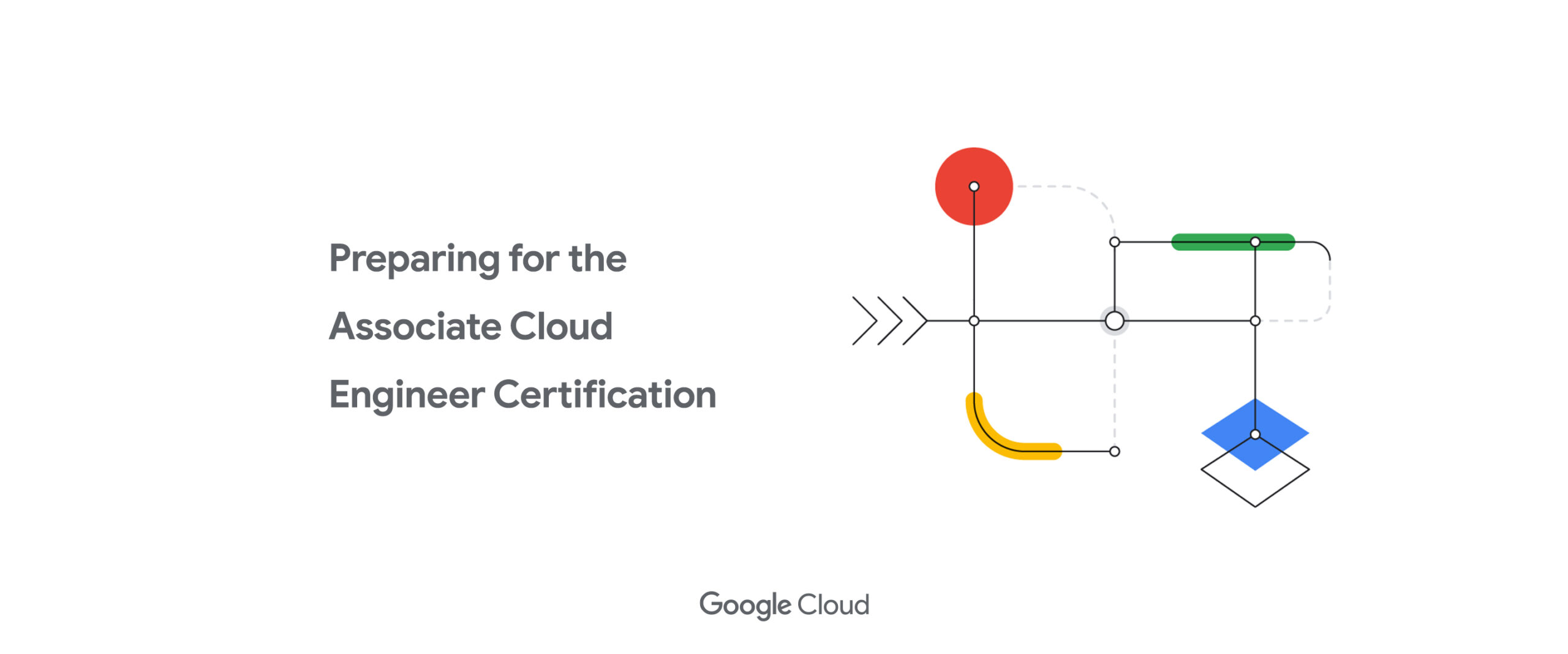 Google Cloud Associate Engineer