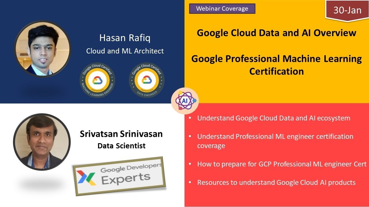 Google Cloud Products and Professional Machine Learning Engineer